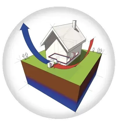 Diagram of a heat pump system with arrows indicating heat flow.