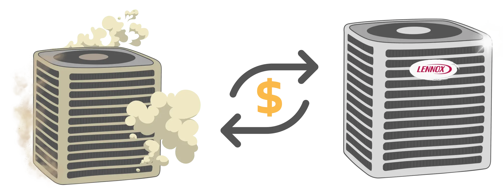 Illustration showing a buy-back program for air conditioning units.