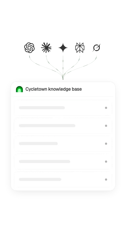 User interface of Cyclestown knowledge base dashboard.
