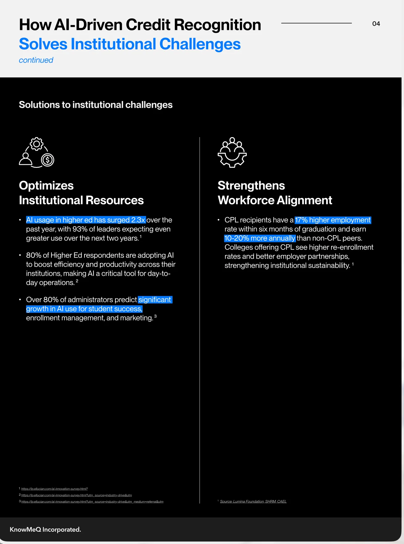 A report on AI-driven credit recognition solutions for institutions.