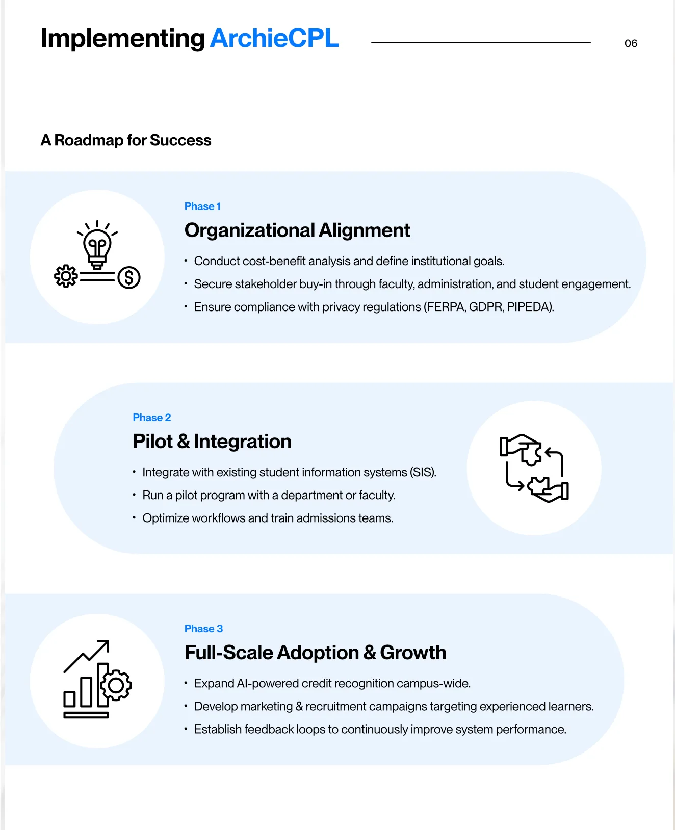A roadmap for implementing ArchieCPL with three phases.